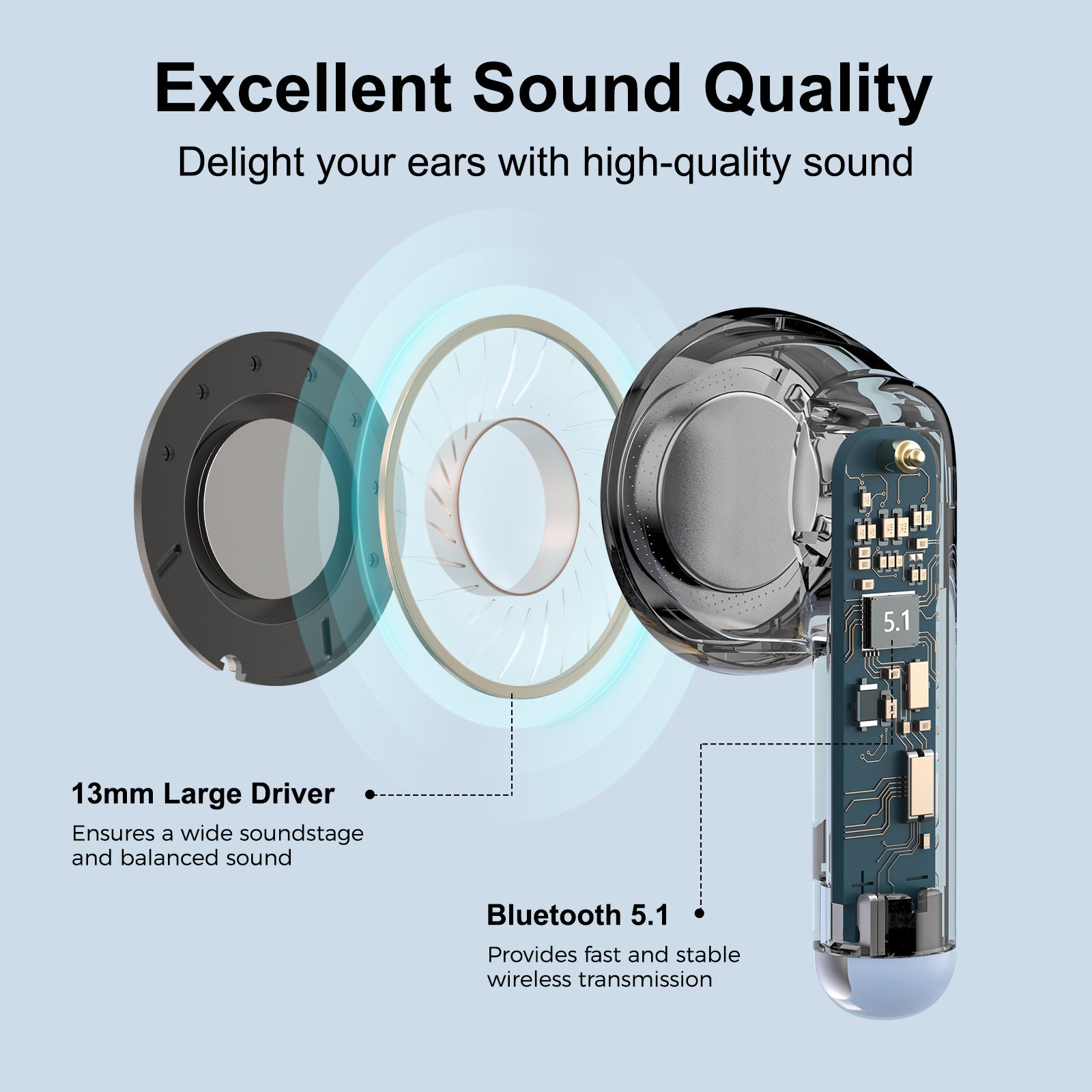 X2 True Wireless Earbuds Headphones