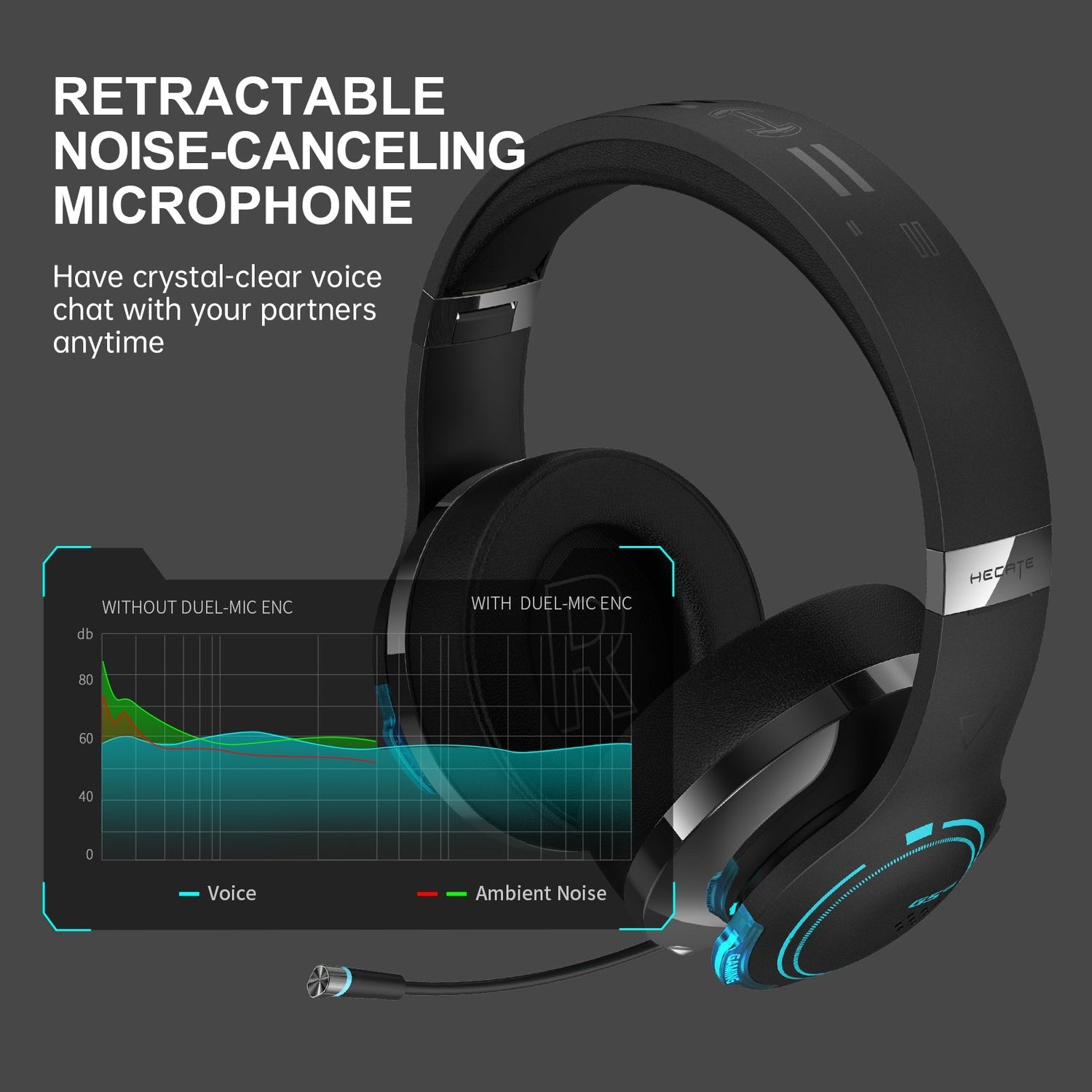 G5BT Hi-Res Certified Gaming Headset