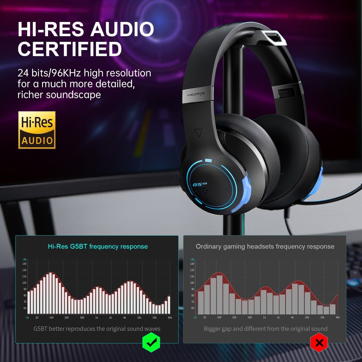 G5BT Hi-Res Certified Gaming Headset